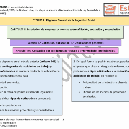 Esquema GRATIS Artículo 146 Ley General de la Seguridad Social (Real Decreto Legislativo 8/2015)